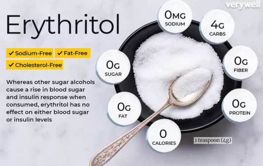 Let's talk about Erythritol, Please